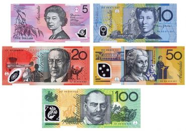 Money in Australia, Деньги в Австралии австралийский доллар